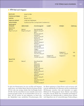 Lade das Bild in den Galerie-Viewer, Routes de Grande Croisière – Französische Ausgabe, 9. Auflage 2023