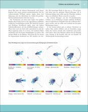 Lade das Bild in den Galerie-Viewer, Segelrouten der Welt – Das Standardwerk für Blauwassersegler, 9. Auflage 2022
